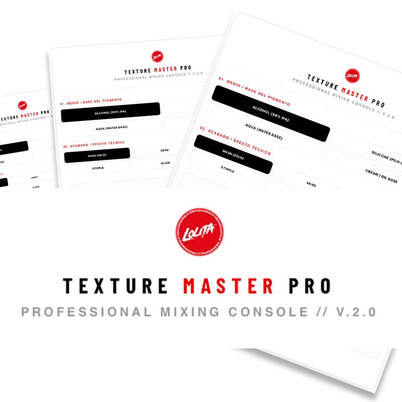 The Texture & Dilution Master