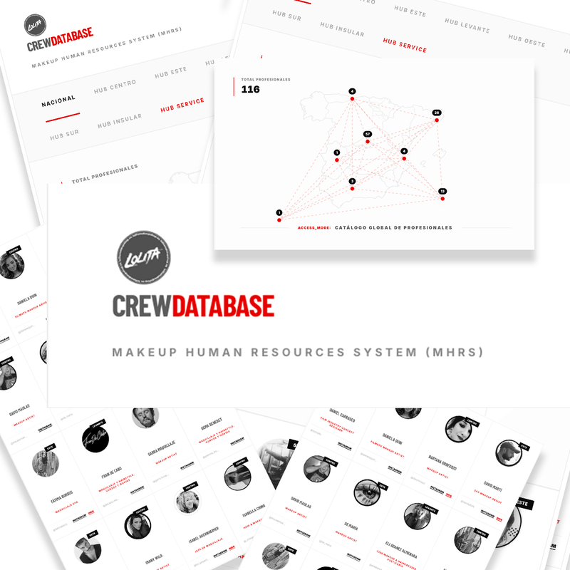 MAKEUP COMMUNITY (CREW DATABASE v1)