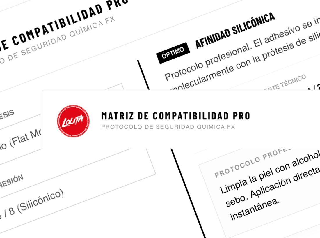 Matriz de Compatibilidad: Química de Adhesión FX.